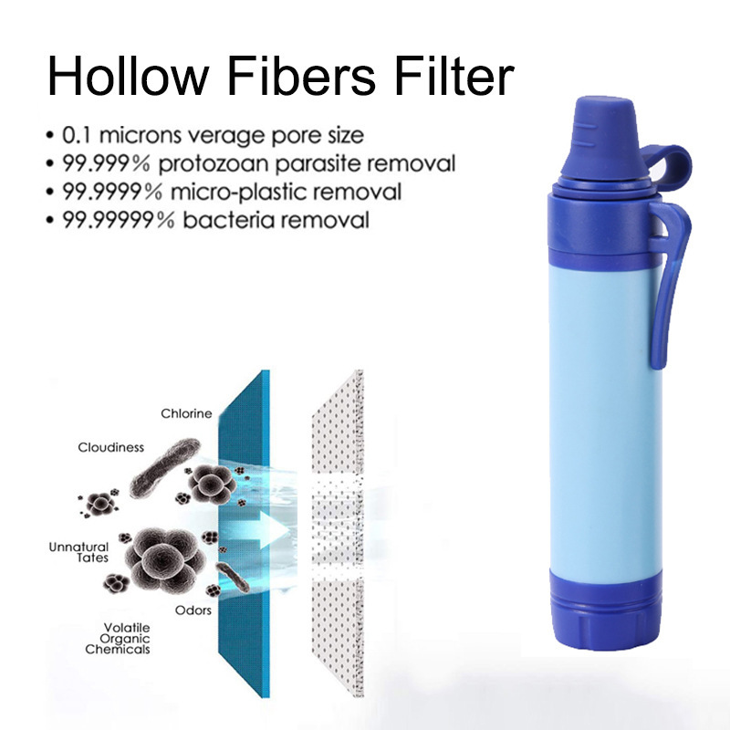 Wilderness Portable Life Straw Filter